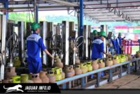 Deretan tabung gas di fasilitas Stasiun Pengisian dan Pengangkutan Bulk Elpiji Khusus (SPPEK) Kendari yang siap didistribusikan untuk menjaga stabilitas stok LPG Sulawesi Tenggara.