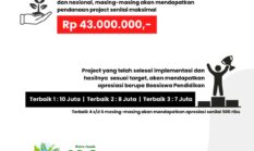 Astra Honda SDGs Future Leaders 2026 Resmi Dibuka, Dorong Mahasiswa Jadi Agen Perubahan