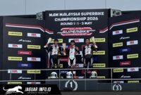 Dua pebalap muda Astra Honda saat merayakan kemenangan di podium Sepang International Circuit, Malaysia.
