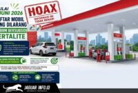 Pelayanan pengisian BBM di SPBU Pertamina tetap berjalan normal dan aman.