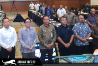 Satgas PASTI SulutGo mengungkap 36 usaha gadai ilegal yang beroperasi di wilayah Sulawesi Utara dan Gorontalo.