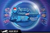 Kantor Perwakilan Bank Indonesia Sulawesi Utara mengumumkan 10 tim terpilih yang akan berpartisipasi dalam kompetisi QRIS Jelajah Kuliner Indonesia 2026.
