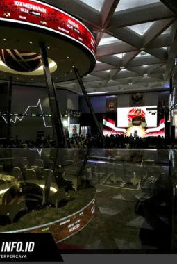 IHSG Konsolidasi, OJK Catat Pertumbuhan Investor Pasar Modal Capai 28,96 Juta