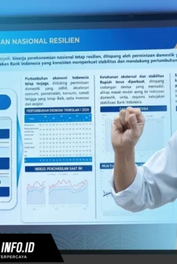 BI Sulut Beberkan Bukti Ekonomi Nasional Resilien di Tengah Dinamika Global