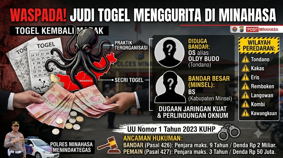 Ilustrasi aparat kepolisian menindaklanjuti laporan masyarakat terkait dugaan maraknya praktik judi toto gelap (togel) di wilayah hukum Kabupaten Minahasa