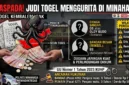Ilustrasi aparat kepolisian menindaklanjuti laporan masyarakat terkait dugaan maraknya praktik judi toto gelap (togel) di wilayah hukum Kabupaten Minahasa