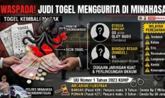 Jaringan Judi Togel di Minahasa Kembali Menggurita, Bandar Besar Diduga Terlibat