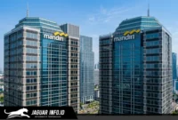 Ilustrasi gedung kantor pusat Bank Mandiri di kawasan bisnis Jakarta.