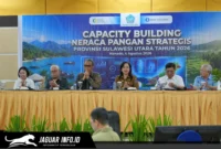 Bank Indonesia dan Dinas Ketahanan Pangan Sulut menggelar Capacity Building Neraca Pangan Strategis 2026 pada 04/08/26 untuk menjaga stabilitas inflasi pangan.